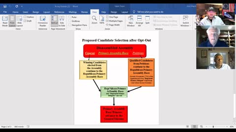 What We Do After We Opt Out of Open Primaries (a workable plan)