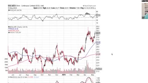 ARE YOU READY FOR AN INFLATIONARY DEPRESSION?