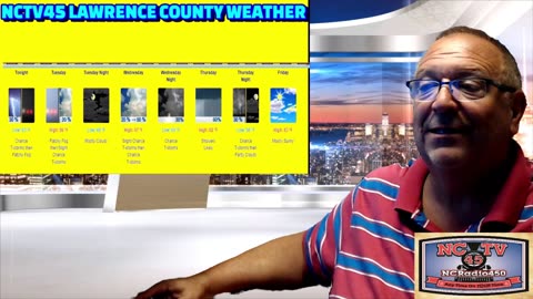 NCTV45 LAWRENCE COUNTY 45 WEATHER TUESDAY JULY 23 2024