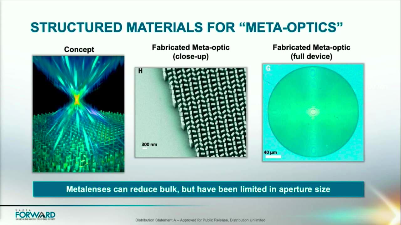 DARPA Extreme Optics and Imaging SENSORS (EXTREME) (HORIZONS) 2023