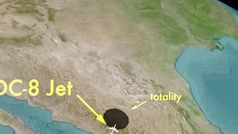 The speed of the Moon's shadow vs a jet's speed DC-8 ~ 895 km/h (556 mph)