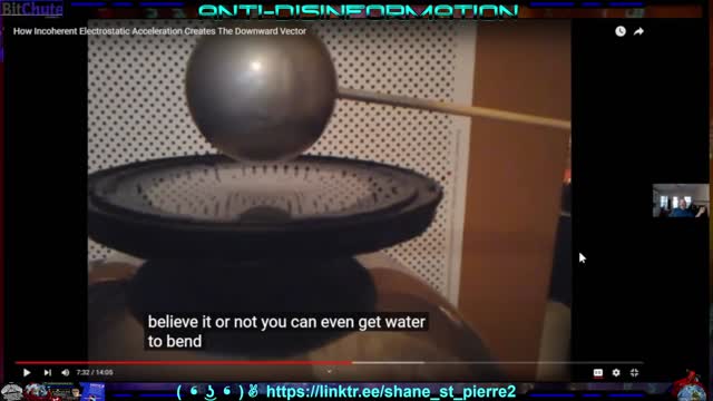 Our electromagnetic world