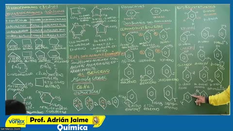 VONEX SEMESTRAL INTENSIVO | SEMANA 14 | QUÍMICA S1