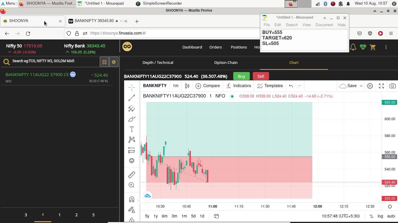 Bank Nifty Paper Trading 10 Aug 2022 | Loss of 1250/- INR