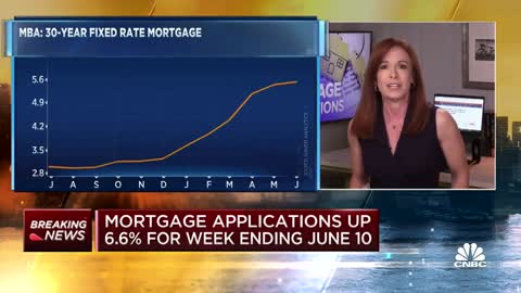 BREAKING: Mortgage Rates Hit 6.2% Cutting Mortgage Demand to Less Than Half of What It Was in 2021