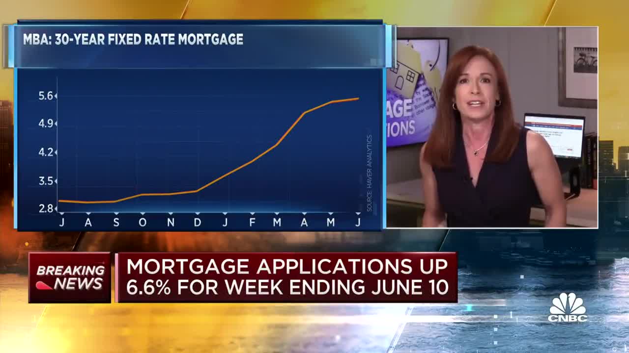 BREAKING: Mortgage Rates Hit 6.2% Cutting Mortgage Demand to Less Than Half of What It Was in 2021