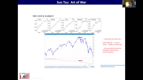 The Fed Stopped the Printing Press (For Now): All “Good” Things Must Come to an End