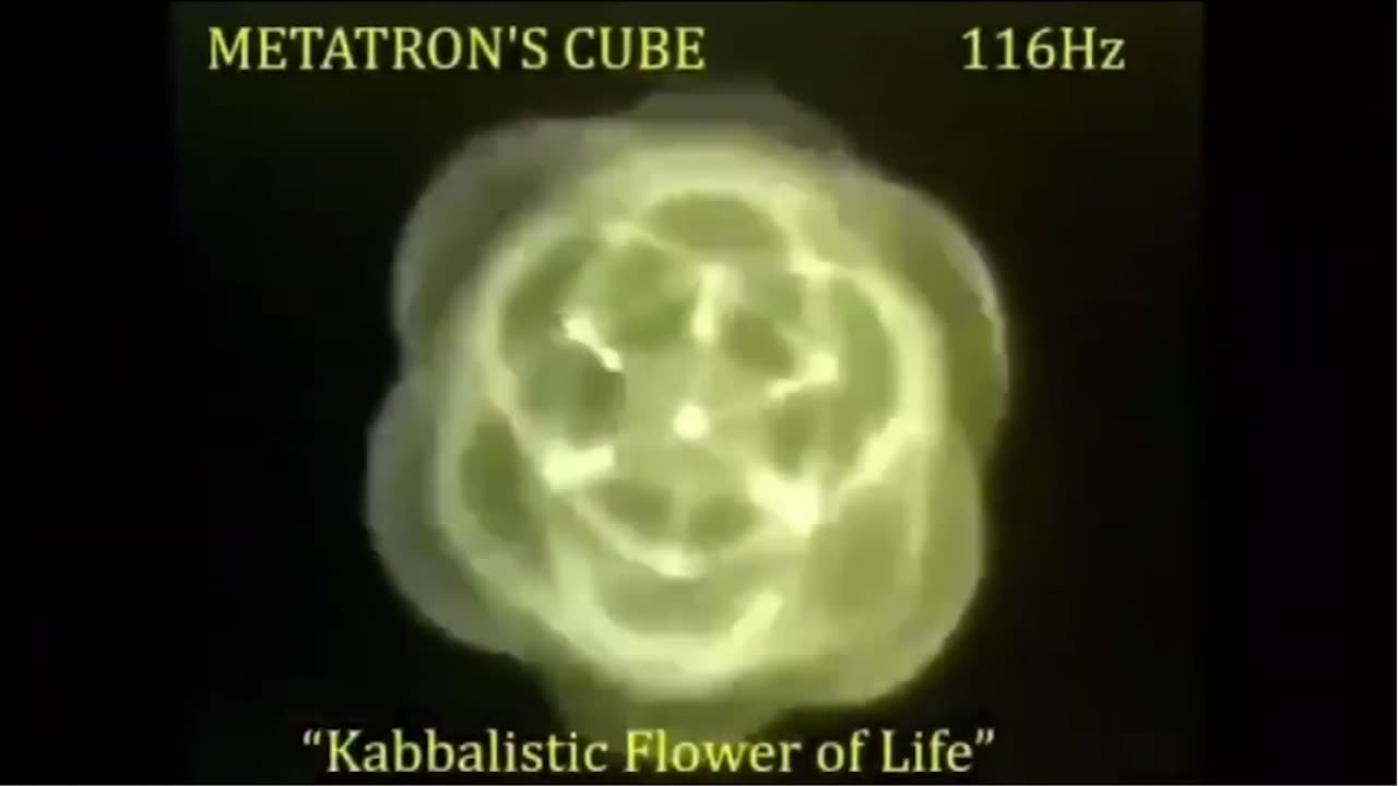 Kabbalah Metatron Merkaba Activation Exposed