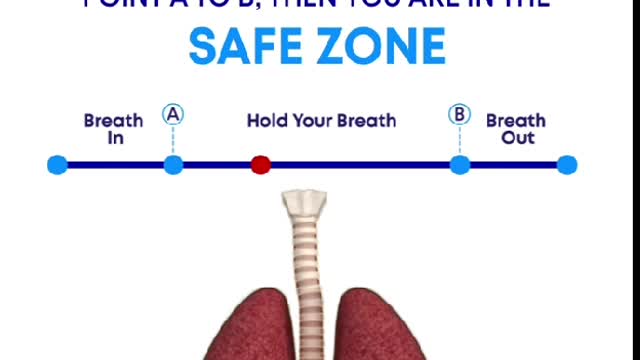 Funny Lung Test - Find Out If Your Lung Is In Trouble