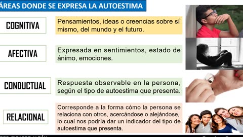 ADC SEMESTRAL 2022 Semana 05 PSICOLOGIA