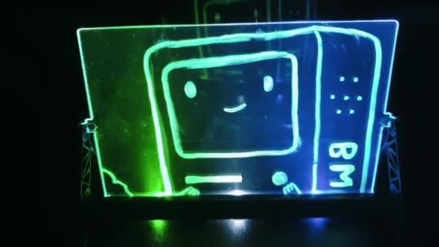 Twinkling BMO