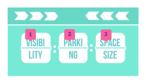 Key Factors Affecting Hotel or Leisure Properties Decisions