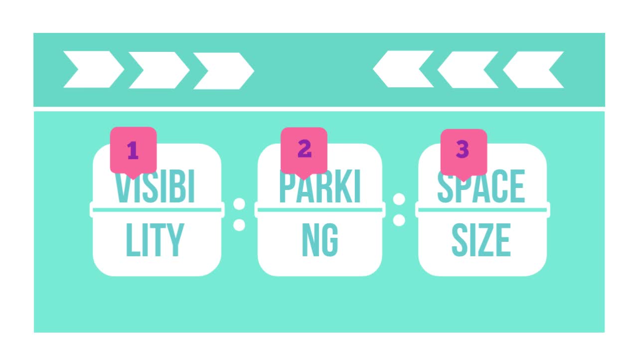 Key Factors Affecting Hotel or Leisure Properties Decisions