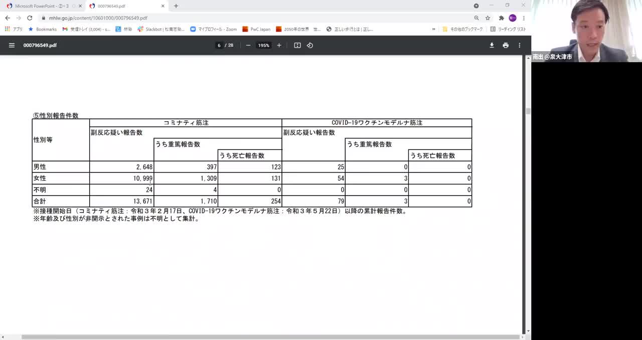 【33】泉大津 南出市長・若者のワクチン接種について