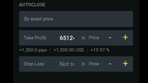 Forex trading profit