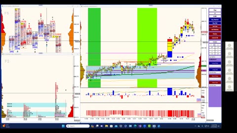 Bluewater Wrap and Trades for Jan 29