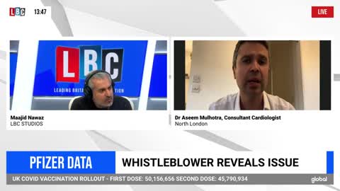 Whistleblower Reveals Issues of the Pfizer Data