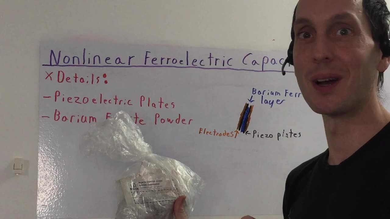 Nonlinear Ferroelectric Capacitor