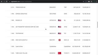 JETS ETF Introduction (Airlines)