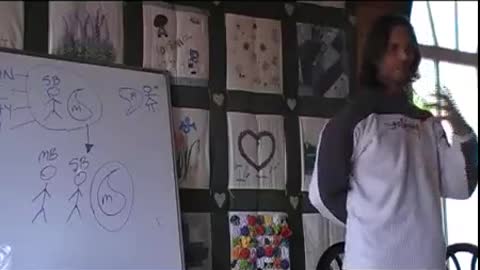 Do Spirit Guides Change? The Role of the Guide