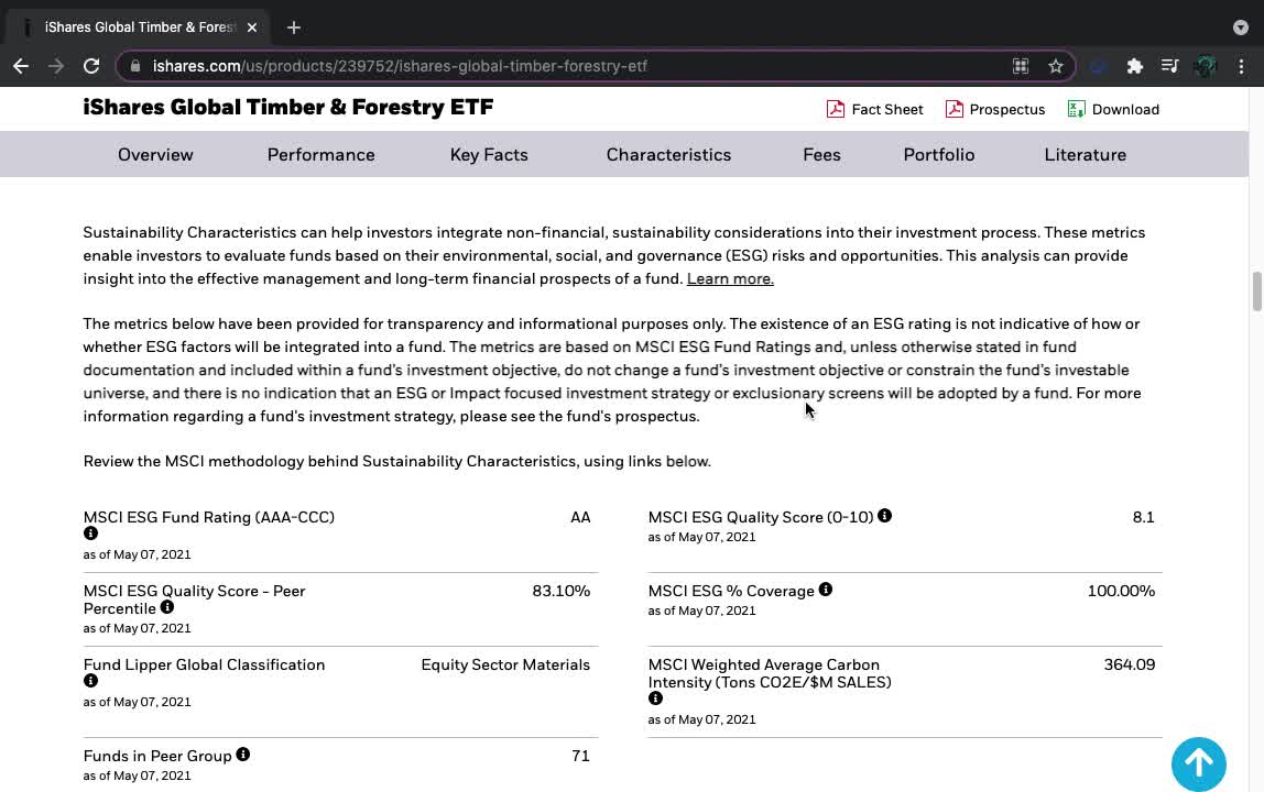 WOOD ETF Introduction (Lumber / Woodcutters / Paper)