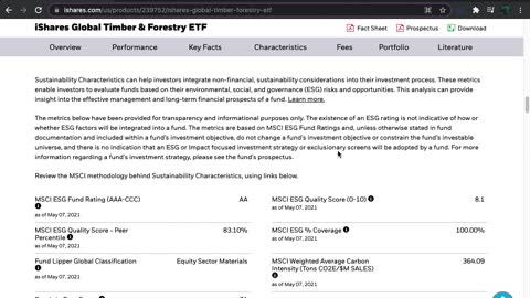 WOOD ETF Introduction (Lumber / Woodcutters / Paper)