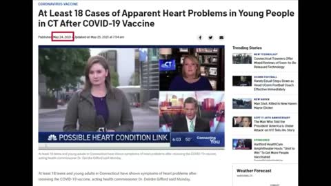 SHOCKING!!! COVID 19 Vaccine DEATHS and SIDE EFFECTS Teens Athletes