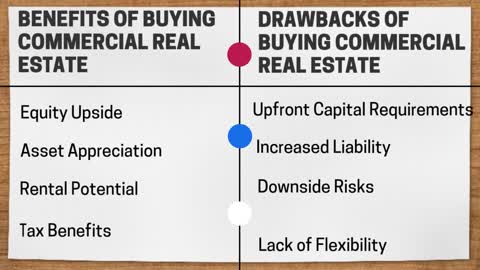 Buying vs Leasing Commercial Real Estate Launceston: Pros and Cons of Each