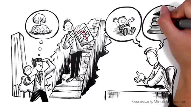 Growth mindset and Fixed mindset