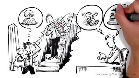 Growth mindset and Fixed mindset