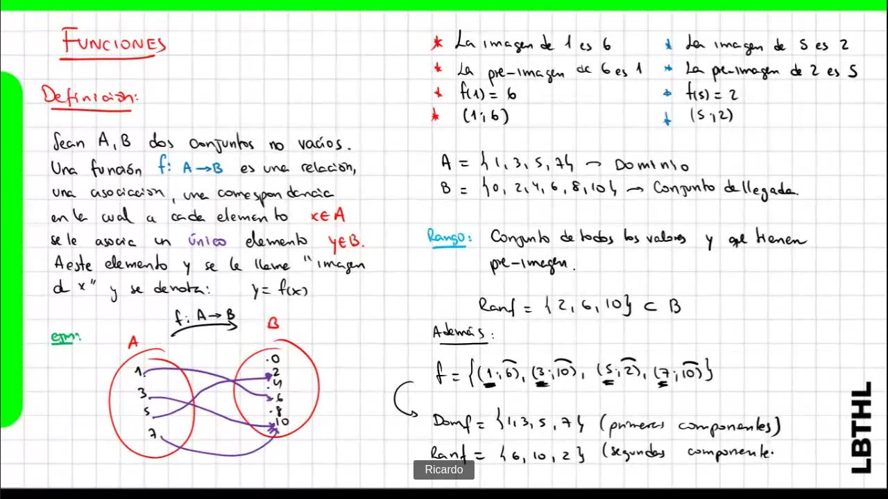 MATEMÁTICAS DESDE CERO LBTHL 2022 | Semana 08 | ÁLGEBRA