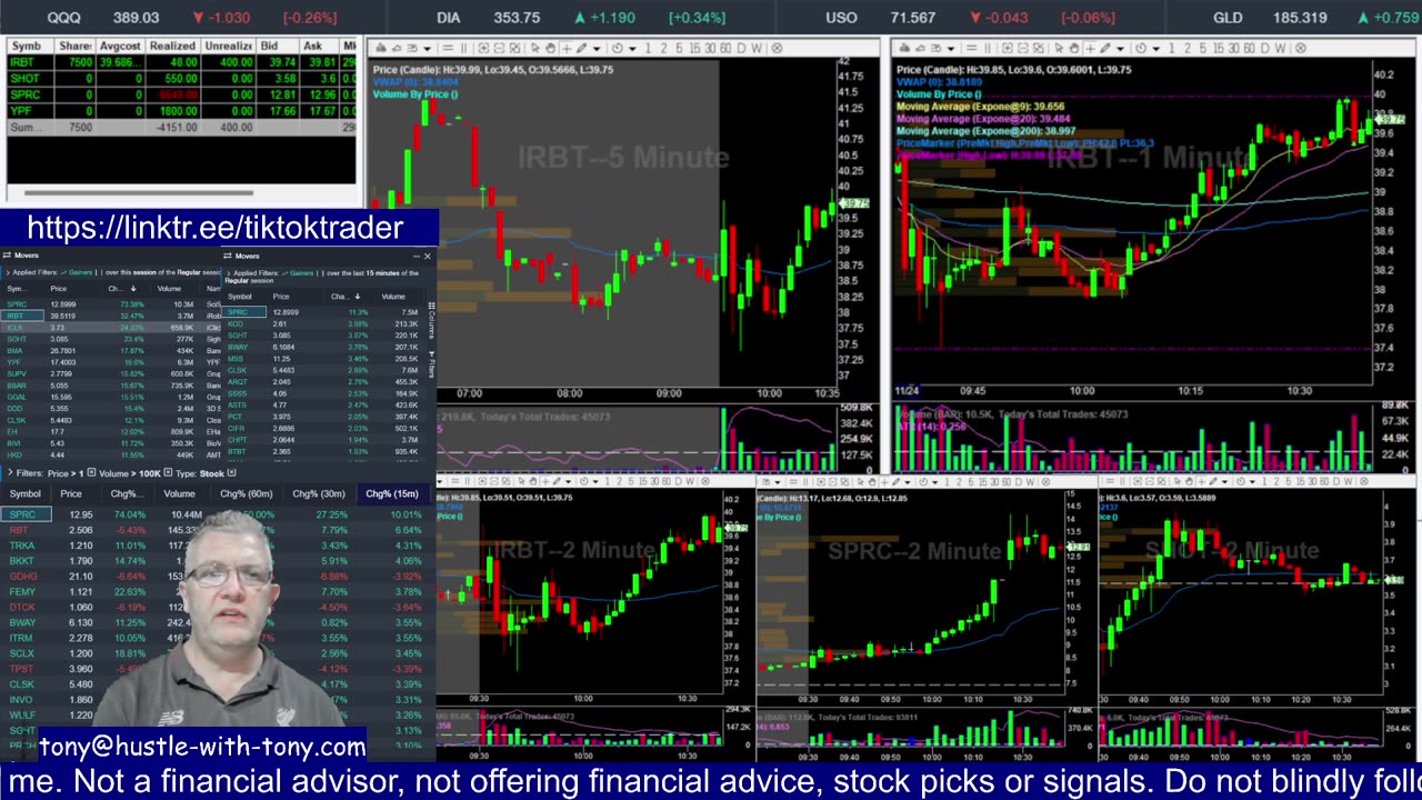 LIVE DAY TRADING | Trading Premarket and the Open | S&P 500, NASDAQ, NYSE |
