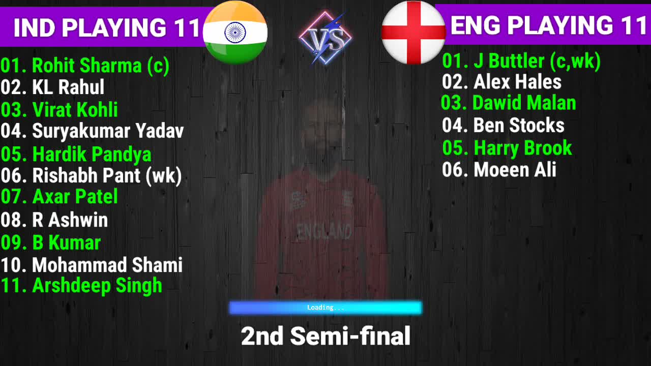 T20 World Cup 2022 India vs England Playing 11 Comparison IND vs ENG 2nd Semi-final Match