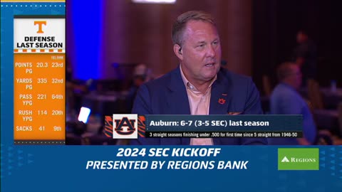 Freeze says he is 'more comfortable' with Auburn's offense