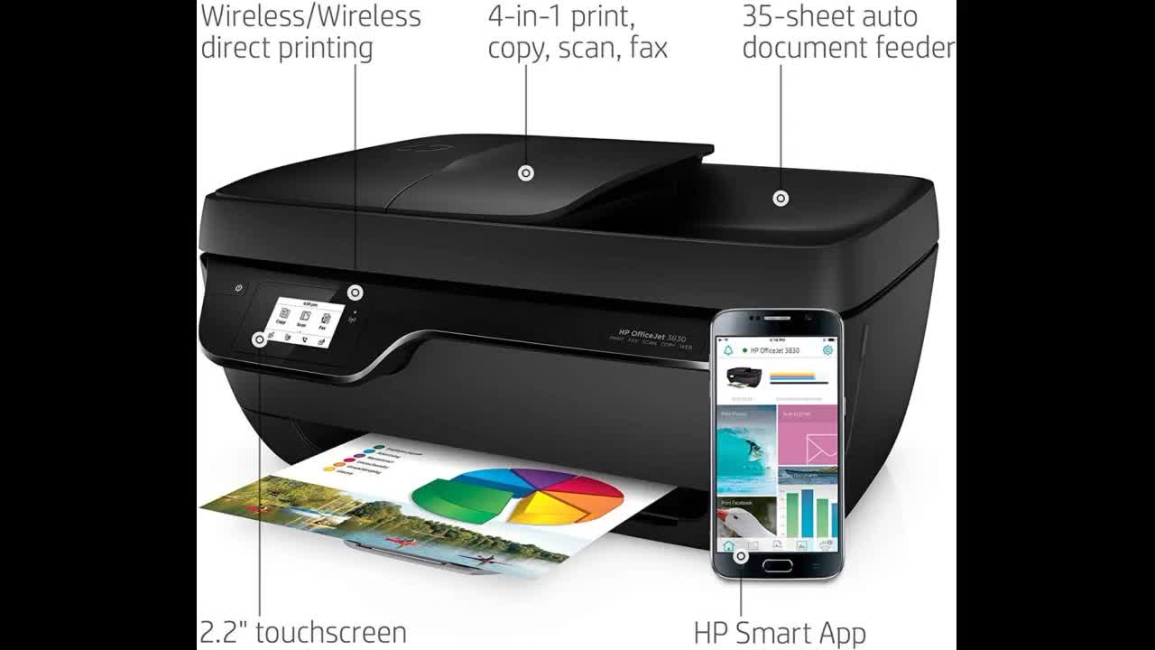 Review: HP OfficeJet 3830 All-in-One Wireless Printer, HP Instant Ink, Works with Alexa (K7V40A...