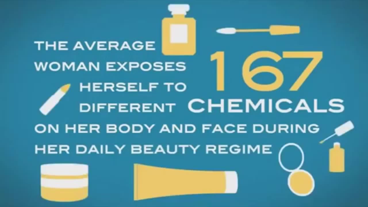 Cosmetics & Cancer by Eric Dubay