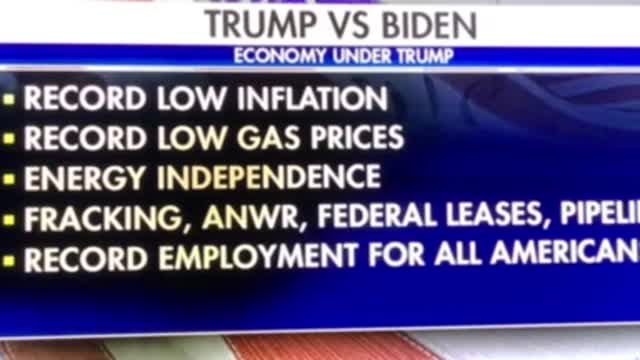 TRUMP vs biden The STARK CONTRAST between a PATRIOT PRESIDENT and a FRAUD