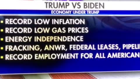 TRUMP vs biden The STARK CONTRAST between a PATRIOT PRESIDENT and a FRAUD