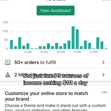 Discuss some idea about how to work at home