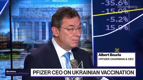 CEO of Pfizer still promoting his vaccines, this time focusing on Ukrainians.