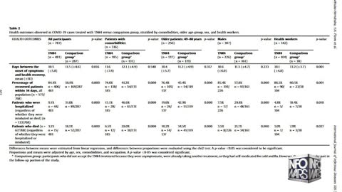 The Urgent True Information Labeled Misinformation