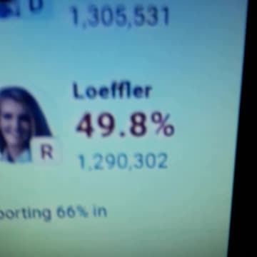 INTERNATIONAL WIDE ELECTION FRAUD VOTING MACHINE CRIME, GEORGIA RUNOFF SHAM ELECTION CRIME 32