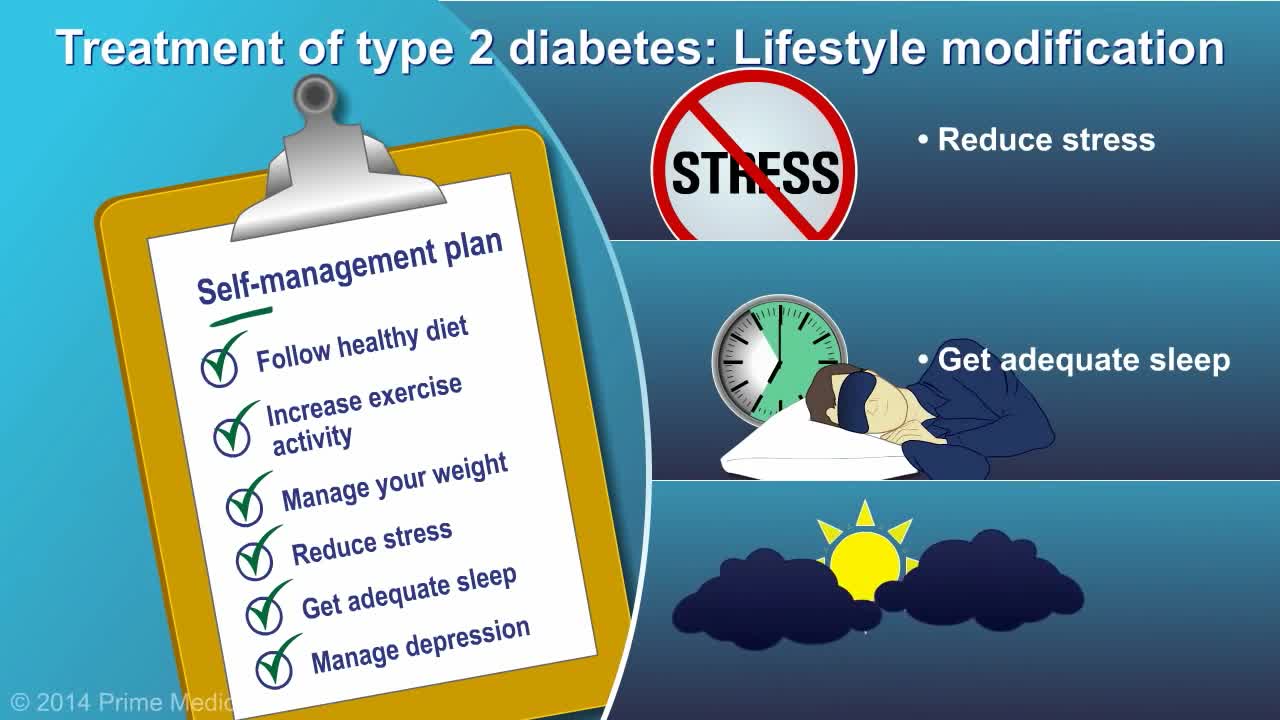 Treatment and Management of Type 2 Diabetes