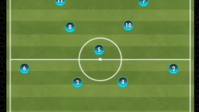 3 Formation in 1 Match Football