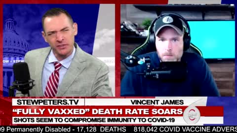 DATA MATTERS: Death Rate EXPLODES in "Fully Vaccinated" Victims.