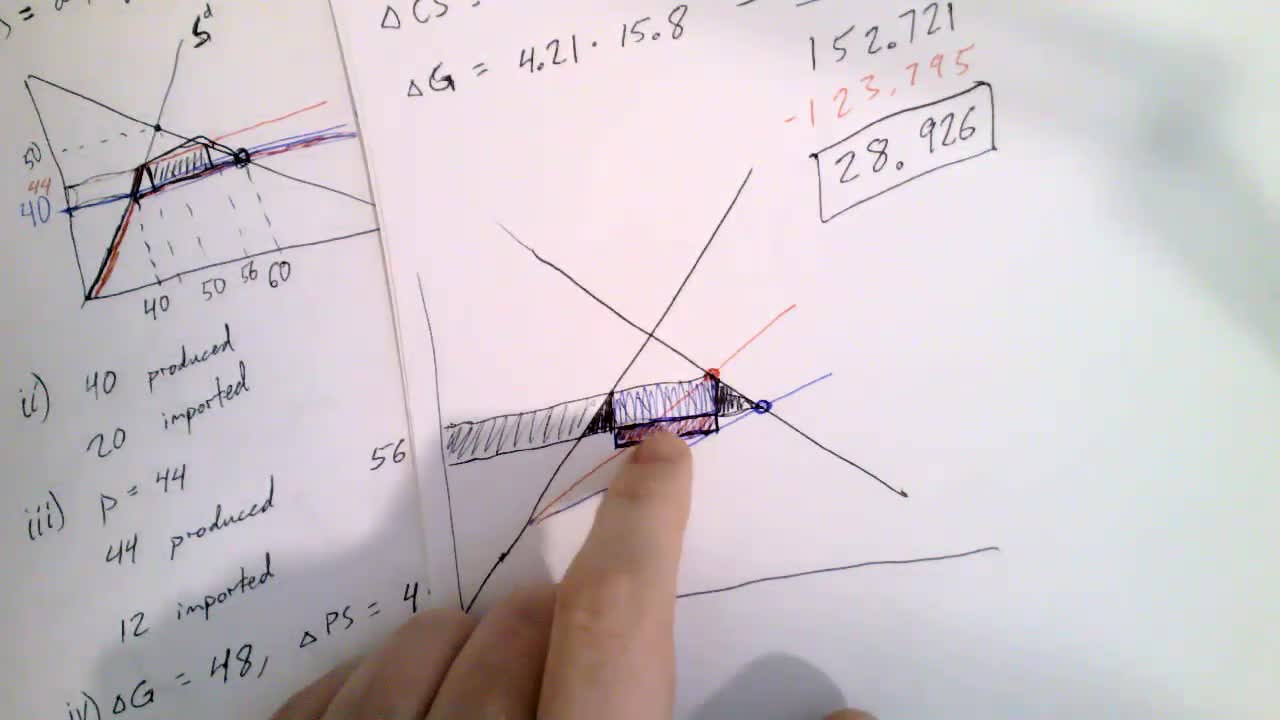 Assignment 2 Solutions