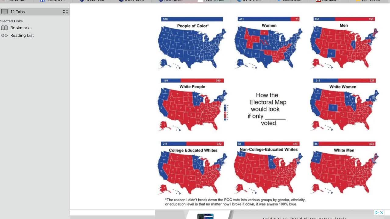 Discussing Border Crisis, Kari Lake, Greg Abbott, Demographic Change, Globalism and More