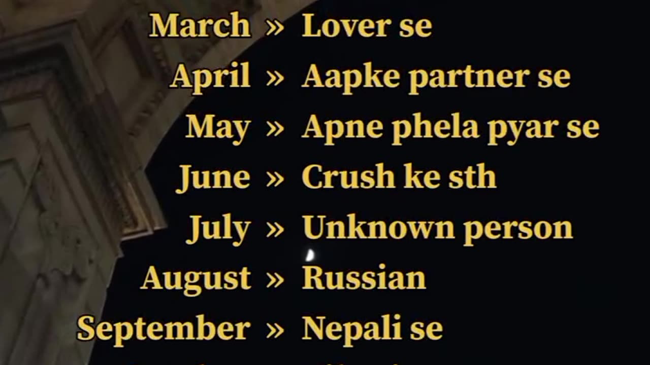 Aapki shadi kiske sath hogi ?