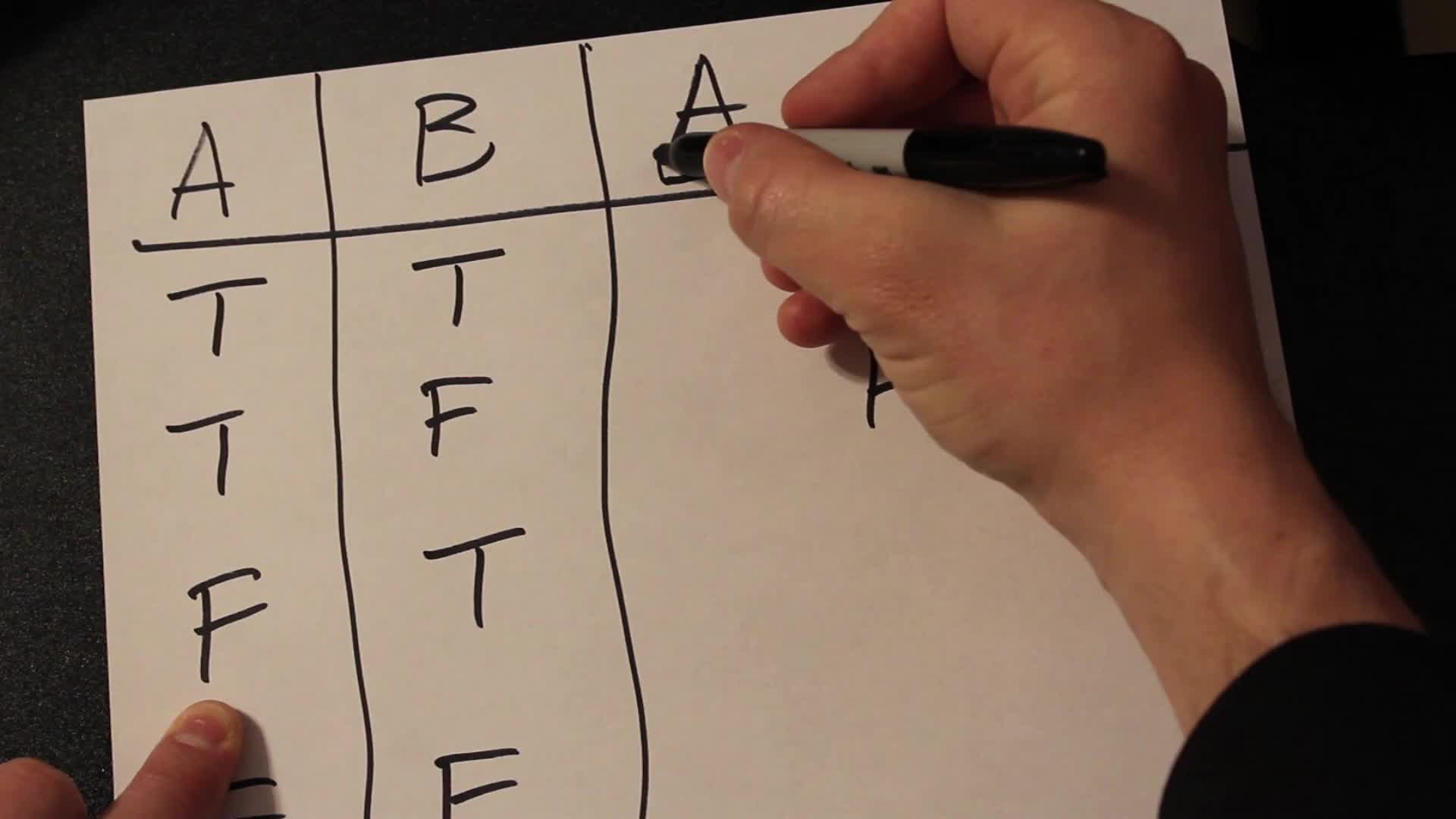 Logic Truth Tables - & "and", v "or", ⊃ "if, then", ≡ "if and only if ...