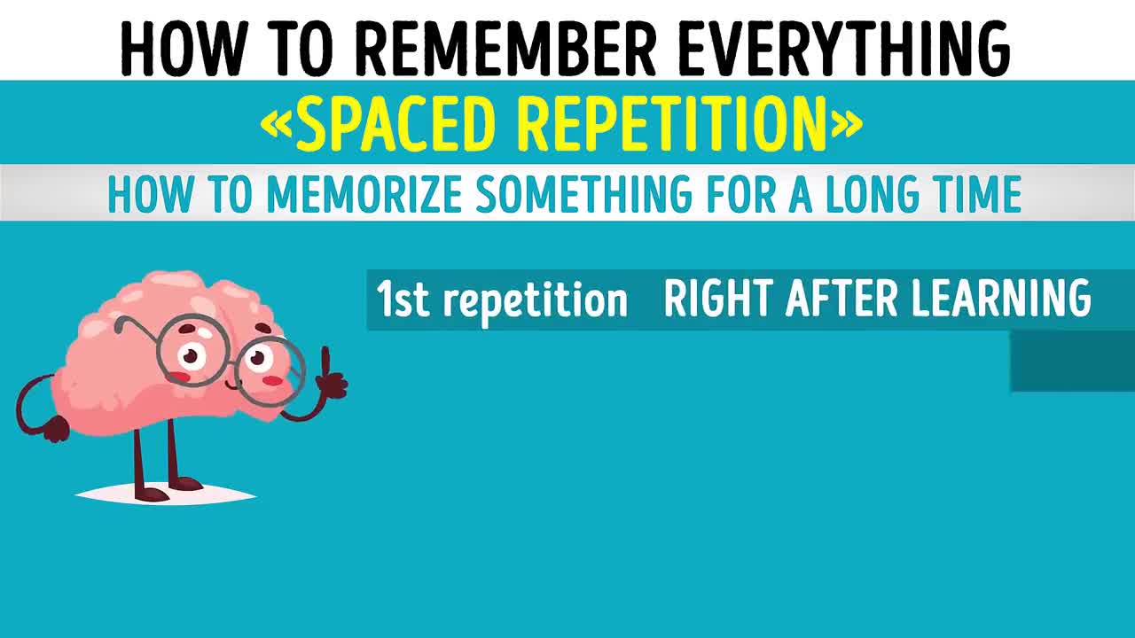 How to memorise things faster than others